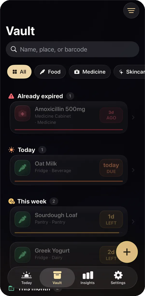 The BestBy vault grouped by urgency, from expired through to later.
